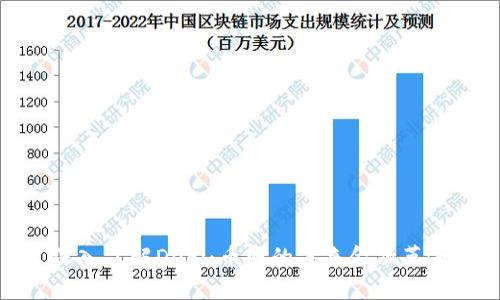 深入了解DeFi：币圈的未来金融革命