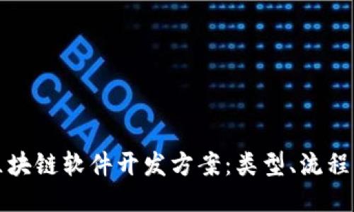 ### 

全面解析区块链软件开发方案：类型、流程与最佳实践