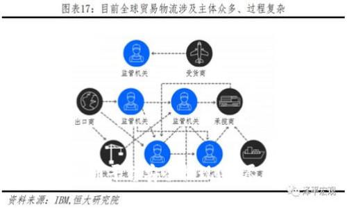 如何在虚拟币平台安全提现？详尽指南与技巧