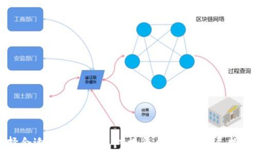   
如何选择合适的加密钱包对接平台官网？详尽指南与推荐