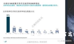 tpWallet观察钱包使用指南：