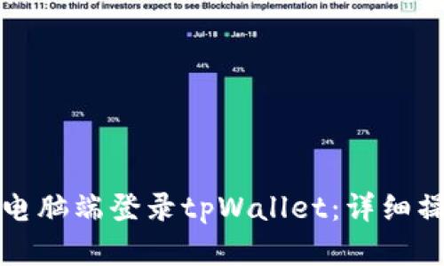 如何在电脑端登录tpWallet：详细操作指南