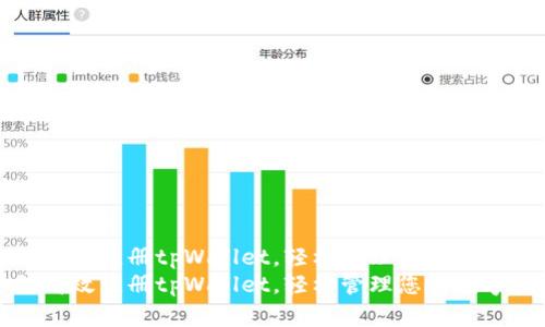 如何高效注册tpWallet，轻松管理您的数字资产
如何高效注册tpWallet，轻松管理您的数字资产