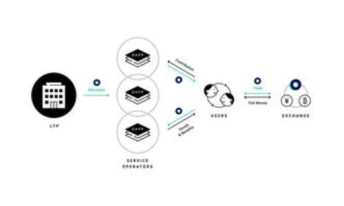 硬件钱包是啥东西？深入了解加密货币安全存储工具

硬件钱包, 加密货币, 数字资产, 安全存储/guanjianci

## 内容主体大纲

1. **引言**
   - 硬件钱包的重要性及背景
   - 当前数字货币市场的现状

2. **硬件钱包的定义**
   - 什么是硬件钱包
   - 硬件钱包与软件钱包的区别

3. **硬件钱包的工作原理**
   - 私钥的存储
   - 交易的签名过程

4. **为什么需要使用硬件钱包**
   - 安全性对比
   - 避免常见的安全风险

5. **硬件钱包的类型**
   - 知名硬件钱包品牌
   - 每种类型的优缺点分析

6. **如何选择合适的硬件钱包**
   - 考虑的关键因素
   - 用户需求分析

7. **正确使用硬件钱包的指南**
   - 设置及备份步骤
   - 交易操作流程

8. **常见问题解答**
   - 硬件钱包的常见误解
   - 如何处理硬件钱包的故障

9. **未来发展趋势**
   - 硬件钱包的技术进步
   - 潜在市场变化

10. **总结**
    - 重申硬件钱包的重要性
    - 向用户建议如何安全管理加密资产

## 详细内容

### 引言
在如今的数字货币盛行时代，硬件钱包正逐渐成为加密资产存储的首选工具。相较于传统银行存款和纸币，加密货币所带来的资产流动性和投资机会吸引了越来越多的用户。然而，随之而来的是盗窃、诈骗等安全风险的增加。硬件钱包作为一种可靠的存储方式，能够有效提升数字资产的安全性，保障用户的利益。

### 硬件钱包的定义
什么是硬件钱包
硬件钱包是一种专用设备，用于安全存储加密货币的私钥。私钥是用户管理和控制其数字资产的核心，直接关系到资产的安全性。与软件钱包不同，硬件钱包通过专门的硬件设备来保护私钥，从而降低了黑客攻击的风险。

硬件钱包与软件钱包的区别
软件钱包通常是指通过电脑或手机应用程序进行安装的数字钱包，虽然方便，但由于其连接网络的特点，存在被黑客侵入的风险。而硬件钱包则是离线状态下保存私钥，增加了安全性。

### 硬件钱包的工作原理
私钥的存储
硬件钱包的私钥不直接暴露于计算机、手机或网络上，而是存储在专门的加密芯片中。只有在需要进行交易时，私钥会临时转移到硬件钱包内部的安全环境中进行签名。

交易的签名过程
进行交易时，用户需要在硬件钱包上确认交易信息。交易请求发送到硬件钱包后，设备会利用存储的私钥对交易进行签名，产生一份有效的交易证明，随后将其传回到网络中。这一过程确保了私钥不会被泄露，交易的安全性得以保证。

### 为什么需要使用硬件钱包
安全性对比
市面上的软件钱包因为连接网络而容易受到恶意软件和网络攻击的威胁。与之相对，硬件钱包即使碰到病毒攻击，内置的加密系统也能有效保护私钥。对于大额投资者，硬件钱包显得尤为重要。

避免常见的安全风险
使用硬件钱包能够避免常见的安全风险，如木马程序、钓鱼网站等，确保用户在管理资金时的安全。

### 硬件钱包的类型
知名硬件钱包品牌
市场上有多种品牌的硬件钱包，如Ledger、Trezor、KeepKey等。这些品牌各有特点，适合不同需求的用户。

每种类型的优缺点分析
例如，Ledger拥有较高的安全性和兼容性，但价格较高；而Trezor界面友好，适合初学者，但安全等级相比有差距。在选择时需根据个人需求综合考虑。

### 如何选择合适的硬件钱包
考虑的关键因素
选择硬件钱包时，应考虑安全性、兼容性、用户接口和价格等因素，确保满足自身需求。

用户需求分析
例如，对于专业投资者，可能更注重安全性。而初学者则可能更偏好易用性和良好的客户支持。

### 正确使用硬件钱包的指南
设置及备份步骤
购买硬件钱包后，首先需要按照说明书进行设置，并且务必妥善备份恢复种子短语，确保在设备丢失或损坏时能够恢复。

交易操作流程
了解交易流程至关重要，用户需要清楚如何进行充值、提现及其他功能，以确保资金安全。

### 常见问题解答
硬件钱包的常见误解
很多用户对硬件钱包的作用存在误解，以为只要使用了硬件钱包就一定安全。实际上，其他因素如操作错误、设备丢失、备份不当等也可能导致资金丢失。

如何处理硬件钱包的故障
如遇到硬件钱包故障，用户应第一时间联系厂商提供的客服支持。同时，用户应定期检查钱包的固件更新，以降低故障风险。

### 未来发展趋势
硬件钱包的技术进步
随着加密技术日新月异，硬件钱包也在不断进化，如支持多种加密币、增强生物识别安全性等。

潜在市场变化
随着用户对数字货币的关注增加，市场对硬件钱包的需求也将不断增长，相关技术的投资和研发将持续升温。

### 总结
硬件钱包作为一种安全、可靠的加密货币存储工具，对于保护用户的数字资产至关重要。用户在选择和使用硬件钱包时，应充分了解其功能和使用方法，以确保资金安全。只有科学合理地使用硬件钱包，才能在这个快速变化的数字金融时代中，稳稳地把握住交易机会。

## 相关问题
1. 硬件钱包的安全性如何？
2. 如何备份和恢复硬件钱包？
3. 什么情况下应该更换硬件钱包？
4. 硬件钱包是否适合所有用户？
5. 如何处理电子设备丢失时的资产安全？
6. 硬件钱包的费用是否值得？

接下来，每个问题将进行详细阐述。