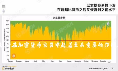 区块链接地址（Blockchain Address）是区块链技术中用来标识用户账户的唯一地址，通常由一串字母和数字组成。它在加密货币交易中起着至关重要的作用，用户可以通过这个地址来接收或发送数字货币。在不同的区块链系统中，地址的格式和生成方式可能会有所不同。

### 区块链地址详解：为什么重要？如何生成和使用？