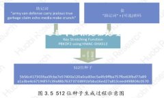   2023年你需要知道的冷钱