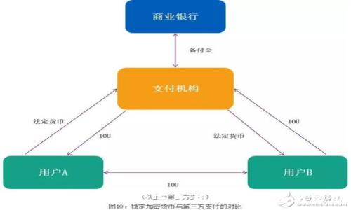   
区块链钱包如何实现隐藏金额？详细解析与实用技巧