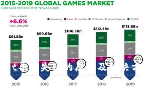 tpWallet导入失败的原因及解决方案解析