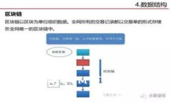 深入了解tpWallet的EVM钱包：