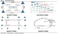 Pi币是骗局吗？深入分析与