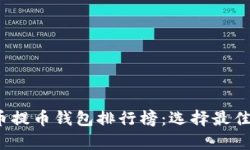 2023年虚拟货币提币钱包排行榜：选择最佳的安全存储方案