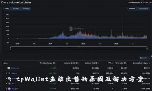 : tpWallet未能出售的原因及解决方案