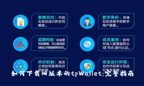 如何下载旧版本的tpWallet：完整指南