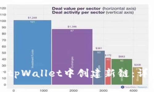 如何在tpWallet中创建新链：详细指南