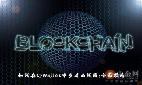 如何在tpWallet中查看曲线图：全面指南