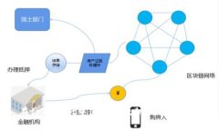 在tpWallet中使用以太坊的详