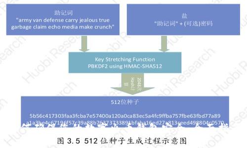 如何确保您的数字火币钱包安全：全面指南