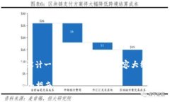 关于“tpWallet假u”的主题