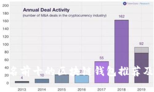 2023年排名前十的区块链钱包推荐及使用指南