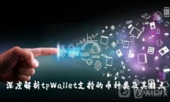 深度解析tpWallet支持的币种