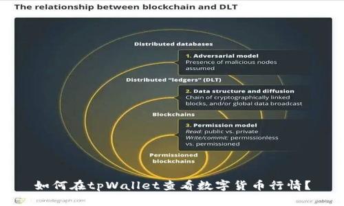 如何在tpWallet查看数字货币行情？