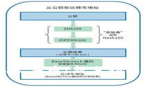 波场tpWallet怎么买币：新手指南与常见问题解析