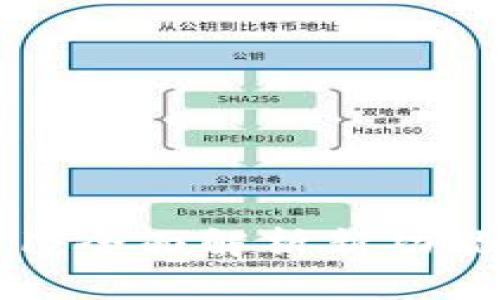 IM钱包2.9.1：全面解析新功能与使用技巧