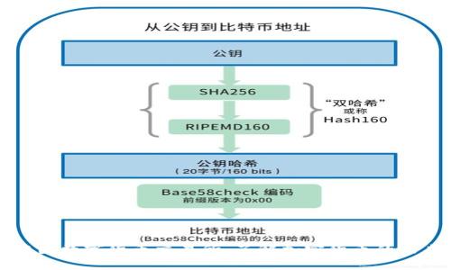 中国数字货币交易所：了解加密货币的未来