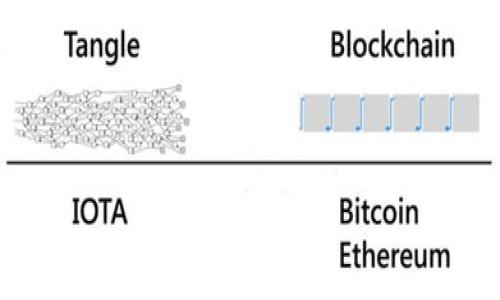 ``tpWallet限制大陆用户交易的原因分析及解决方案/``

`guanjianci`tpWallet, 大陆用户, 交易限制, 数字货币/`guanjianci`

## 内容主体大纲

1. 引言
   - 介绍tpWallet及其市场地位
   - 本文目的与意义

2. tpWallet的背景
   - tpWallet的起源与发展
   - 其在数字货币领域的角色

3. 大陆用户被限制交易的原因
   - 政策法规的影响
   - 安全风险与防范措施
   - 国际政策动态的变化

4. tpWallet对大陆用户交易限制的影响
   - 用户体验的变化
   - 平台声誉与市场信任度
   - 对数字货币交易的影响

5. 解决方案
   - 向大陆用户提供的建议
   - 交易流程的方法
   - 其他可用的数字钱包建议

6. 未来展望
   - 市场动态与变化趋势
   - tpWallet可能的调整策略

7. 结论
   - 重要性总结
   - 对未来的展望与建议

## 正文

### 1. 引言

随着区块链技术的迅猛发展，数字货币已逐渐成为投资者眼中的“新蓝海”。tpWallet作为一家在这股浪潮中崛起的数字钱包，自推出以来吸引了大量用户。然而，针对特定地区用户，尤其是大陆用户，tpWallet实施了一系列的交易限制，这一政策引发了广泛关注。本文将对此进行深入探讨，分析背后的原因，并提供相关的解决方案。

### 2. tpWallet的背景

tpWallet成立于XX年，旨在为用户提供简单、安全的数字资产管理工具。其平台不仅支持多种数字货币交易，还拥有一系列便捷的功能，如余额查询、资产转移等。在全球范围内，tpWallet凭借其出色的用户体验和安全性，迅速赢得了用户的青睐。

随着用户数量的增加，tpWallet开始关注合规性与安全性，尤其是在一些监管相对严格的地区。这使得tpWallet不得不考虑采取一些限制性措施，以有效适应市场环境并保护用户的资产安全。

### 3. 大陆用户被限制交易的原因

#### （1）政策法规的影响

中国政府对数字货币的监管政策一直处于高压态势。自2017年以来，多个关于ICO（首次代币发行）和虚拟货币交易的禁令相继出台。在这样的政务环境下，tpWallet作为一家相关的企业，必须遵循当地法律法规，以免面临罚款或更严重的法律问题。因此，限制大陆用户交易，是其合法合规发展的必要措施。

#### （2）安全风险与防范措施

数字货币的交易和存储较传统的金融资产风险更高，尤其在用户的身份认证和资本流动方面，tpWallet面临巨大的安全挑战。大陆地区用户基数龐大，容易成为网络攻击的目标。为了保护用户资产及自身品牌形象，tpWallet选择对大陆用户实施交易限制。通过这种方式，可以在一定程度上降低潜在的安全风险。

#### （3）国际政策动态的变化

随着全球对数字货币监管的不断收紧，各大交易平台也相应调整自己的政策。由于大陆用户的交易可能受到国际政策的影响，tpWallet在风险评估上采取了更加谨慎的策略。因此，限制大陆用户的交易，显然是对可能风险的提前防范，避免在国际形势变化时影响用户的交易体验与平台的稳定性。

### 4. tpWallet对大陆用户交易限制的影响

#### （1）用户体验的变化

对于大陆用户来说，tpWallet的限制意味着他们无法正常进行交易，这直接影响了他们的用户体验。虽然tpWallet可以为其他地区的用户提供优质服务，但缺乏对大陆用户的支持，导致其满意度降低，甚至可能影响到用户的忠诚度。此外，受影响用户可能会对tpWallet产生负面情绪，从而转向其他竞争对手，造成用户流失。

#### （2）平台声誉与市场信任度

数字钱包的声誉和市场信任度往往与用户的体验密切相关。tpWallet在限制交易的同时，需要面对用户对该限制政策的质疑，有可能导致负面口碑的传播。这种情况不仅会影响当前用户的忠诚度，还可能使潜在客户对平台产生疑虑，进一步降低市场份额。

#### （3）对数字货币交易的影响

大陆用户的交易被限制，必然会在一定程度上影响整个数字货币市场的流动性。作为一个参与者，大陆用户的退出或减少参与，将导致市场活跃度降低，从而可能影响相关货币的价格波动。此外，这种限制还可能引发其他平台模仿，导致更大范围的交易限制，对整个行业的不利影响不容忽视。

### 5. 解决方案

#### （1）向大陆用户提供的建议

面对交易限制，大陆用户可以采取一些替代方案。例如，用户可考虑使用符合当地法律法规的数字钱包，确保资金的安全。同时，用户也可通过了解最新的政策法规，找到合规的方式进行数字货币交易。通过积极478参与相关论坛或社群，用户可以获取第一手信息与建议，从而调整自己的交易策略，以求在复杂的环境中立足。

#### （2）交易流程的方法

对于tpWallet而言，如何交易流程以适应新的市场环境，显得尤为重要。虽然大陆用户的交易被限制，tpWallet可以探索其他国家或地区的市场，研究用户需求，提升服务质量。同时，平台可以考虑与其他合规性服务商合作，共同探讨合规的业务模式，以确保用户的最佳体验。

#### （3）其他可用的数字钱包建议

除了tpWallet外，大陆用户可以考虑使用其他数字钱包服务，例如XXX和YYY等。这些平台也提供了相似的服务，但在某些方面可能更符合大陆用户的需求。用户在选择平台时，必须确保了解平台的评估机制、监管政策以及用户口碑，从而选择合适的替代方案，避免因单一限制而产生的不利影响。

### 6. 未来展望

#### （1）市场动态与变化趋势

数字货币市场的动态变化非常快速，近期，各国对数字货币的监管政策都在逐步发展。在这样的背景下，tpWallet必须紧跟政策变化，动态调整自己的战略，以确保在合规范围内提供优质服务。未来，除了继续加强对用户的支持，tpWallet还需关注行业内的创新技术应用，以提升自身的竞争力。

#### （2）tpWallet可能的调整策略

随着大陆市场的监管政策不断变化，tpWallet也可能会随之调整其策略。考虑到全球对合规性和安全性的重视，tpWallet有可能在未来寻找更稳定的合作伙伴，制定更加灵活的交易规则，甚至可能通过链上身份认证等技术手段，尝试为大陆用户提供合规的服务。

### 7. 结论

tpWallet限制大陆用户交易的决策并非偶然，而是多方面因素综合影响的结果。尽管这一政策可能在短期内导致用户体验的负面变化，但从长远看，保持合规性和安全性是平台持续发展的基石。通过对政策环境的深刻理解和市场需求的及时响应，tpWallet仍然有机会在未来实现更大的市场突破。

## 相关问题分析

### 1. tpWallet限制大陆用户交易的最大影响是什么？

### 2. 大陆用户如何应对这种交易限制？

### 3. tpWallet在其他地区的表现如何？

### 4. 数字货币市场未来的监管趋势是什么？

### 5. 如何找到合适的数字钱包作为替代？

### 6. tpWallet可能的未来发展方向是什么？