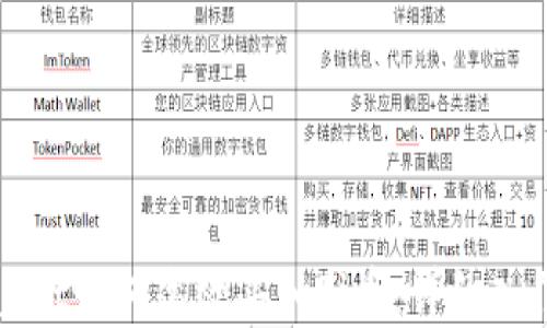 
tpWallet如何高效买入Pi币：详细入门指南