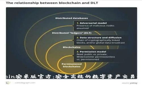 Okcoin安卓版官方：安全高效的数字资产交易平台