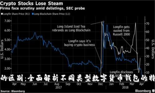 数字货币钱包的区别：全面解析不同类型数字货币钱包的特性与选择指南