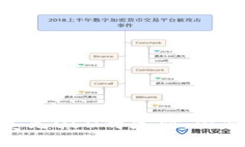 思考一个且的  
USDT与美元USD的区别：你知道多少？