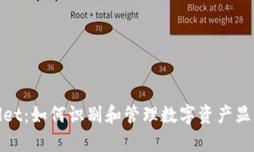 tpWallet：如何识别和管理数字资产显示风险