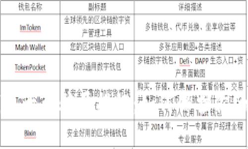 区块链钱包十大骗局揭秘：如何保护你的资产安全