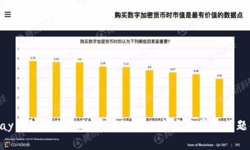 Gopay钱包客服无法访问的解决方案与常见问题解析