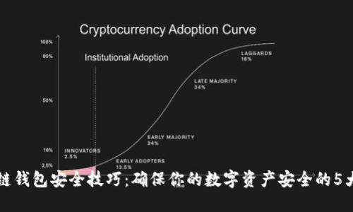 区块链钱包安全技巧：确保你的数字资产安全的5大策略