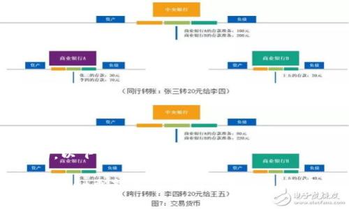 好的，以下是您所需的内容。

tpWallet更新解析：最新功能与使用指南