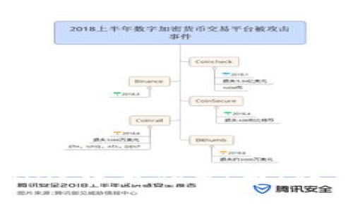 如何在tpWallet中充值HT币：详细步骤与技巧