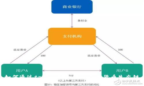 如何通过tpWallet创建自己的货币生态链