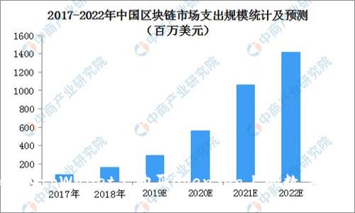 如何在tpWallet上购买OpenSea上的数字艺术品