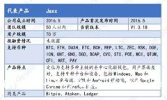 数字货币转到银行卡账户