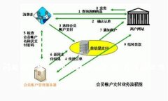 注意：以下是一个完整的