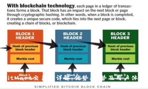 BitMart交易所详解：优势、劣势及用户体验