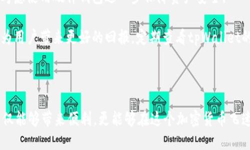    如何使用tpWallet管理您的狗币：详细教程  / 

 guanjianci  狗币, tpWallet, 数字钱包, 加密货币管理  /guanjianci 

## 内容主体大纲

### 1. 引言
- 简述狗币和tpWallet的概念
- 介绍使用数字钱包的重要性

### 2. tpWallet概述
- tpWallet是什么
- tpWallet的主要功能
- tpWallet的兼容性和支持的加密货币

### 3. 搭建tpWallet
- 如何下载和安装tpWallet
- 创建新钱包的步骤
- 备份钱包的重要性

### 4. 导入狗币
- 如何将狗币添加到tpWallet 
- 导入私钥或助记词的方式
- 查看狗币余额和交易记录

### 5. 使用tpWallet进行交易
- 如何发送狗币
- 如何接收狗币
- 交易手续费与速度的影响

### 6. 安全性与备份
- 如何增强tpWallet的安全性
- 定期备份与恢复钱包
- 防范网络攻击的最佳实践

### 7. 问答环节
- 常见问题与解答

## 内容主体

### 1. 引言

随着数字货币的普及，越来越多的人开始关注狗币这一加密货币。而tpWallet作为一种便捷的数字钱包，为用户提供了管理狗币和其他加密货币的功能。本篇教程将详细介绍如何使用tpWallet管理狗币，并提供一些实用的技巧和注意事项。 

### 2. tpWallet概述

tpWallet是一款用户友好的数字货币钱包，旨在为用户提供安全、简便的加密货币管理体验。tpWallet不仅支持狗币，还兼容多种其他加密货币，使其成为一个多功能的数字资产管理工具。 

tpWallet的主要功能包括：快速的交易处理、便捷的资产管理、实时的市场数据、用户友好的界面等。其兼容性使得用户在同一个钱包里就能管理不同的数字资产。 

### 3. 搭建tpWallet

要使用tpWallet，首先需要下载并安装该应用，您可以在官方网站或各大应用商店找到相应的下载链接。安装完成后，用户需要创建一个新钱包。在这一步骤中，系统会生成一组助记词，这组助记词至关重要，能够帮助用户在需要时恢复钱包。 

备份钱包也是一件不可或缺的工作，用户应将助记词安全存储，并尽量避免将其泄露给他人。这样，即使在手机损坏或丢失的情况下，用户也能通过助记词轻松恢复钱包。 

### 4. 导入狗币

在您成功搭建tpWallet后，您可以将狗币添加到钱包中。首先，您需要查看您的狗币地址，通过该地址您可以接收狗币。同时，您也可以选择导入已有的狗币私钥或助记词，这样可以更快地将狗币导入到tpWallet中。 

导入完成后，您可以在tpWallet内查看狗币的余额与交易记录。tpWallet提供了实时数据更新，您可以随时随地查看您资产的动态。 

### 5. 使用tpWallet进行交易

tpWallet不仅是一款数字资产管理工具，也是进行交易的强大平台。在使用tpWallet时，您可以随时发送和接收狗币。发送狗币只需输入接收方的狗币地址和发送金额，系统将处理交易并显示相应的手续费。 

接收狗币时，仅需提供您的狗币地址给对方，交易完成后您的账户余额将更新。需要注意的是，交易的速度可能会受到网络拥堵和其他因素的影响，因此选择合适的时间进行交易是十分重要的。 

### 6. 安全性与备份

安全性是数字货币管理中最重要的一部分。为保障tpWallet的安全，用户可以设置双重身份验证，使用强密码等措施。定期备份钱包同样不可忽视，尽量选择多个存储位置以防万一。 

如果遇到了被攻击的情况，及时的应对措施至关重要。使用防火墙和反病毒软件来保护设备，避免点击可疑链接和下载不明文件，以减少被攻击的风险。保持警惕是您保障资金安全的第一步。 

### 7. 问答环节

#### 问题1: tpWallet支持哪些加密货币？

tpWallet支持哪些加密货币？
tpWallet作为一款多功能数字货币钱包，支持多种主流和非主流加密货币，包括比特币、以太坊、狗币等。其灵活性和兼容性使得用户能够轻松管理不同种类的数字资产。您可以通过钱包内置的市场信息功能，随时获取各类加密货币的当前市场价格及走势，为投资决策提供支持。

tpWallet不断进行升级与更新，以支持更多的加密货币，用户在选择钱包时，应关注官方发布的支持列表，以确保自身需要的货币类型能够在钱包中使用。同时，tpWallet通常会为新增的加密货币提供一定的活动或优惠，用户可以时刻关注官网或社交媒体获得最新消息。

#### 问题2: 交易手续费是怎么计算的？

交易手续费是怎么计算的？
在使用tpWallet进行交易时，系统会收取一定的交易手续费，这些手续费通常取决于交易的复杂程度及网络的拥堵情况。一般来说，手续费会在您发起交易时由系统自动计算并显示给您，您只需确认后便可完成交易。

具体来说，交易手续费会受到以下几个因素的影响：1) 当前网络的交易量；2) 您所选择的手续费级别，大多数钱包会提供不同的手续费选项，例如：普通、快速、极速等；3) 交易的金额及地址数量，越复杂的交易可能需要支付更高的手续费。

了解这一点后，用户在进行交易时可以选择合适的手续费，以平衡交易速度和成本。同时，有时在网络相对不繁忙的时候进行交易也会降低手续费，用户需掌握好时机。

#### 问题3: 如何恢复丢失的tpWallet？

如何恢复丢失的tpWallet？
如果用户因设备丢失或临时无法访问tpWallet，仍可通过助记词或私钥恢复钱包。首先，您需准备好在钱包创建时生成的助记词或私钥，这对恢复是至关重要的。步骤如下：

ol
li下载并安装tpWallet或者选择其网页版登录。/li
li在登录界面，选择 “恢复钱包” 选项。/li
li根据提示输入助记词或私钥。/li
li完成验证，您的钱包将恢复至原有状态，资产也会一并恢复。/li
/ol

在恢复过程中，确保设备连接稳定网络，同时注意保护好助记词或私钥，一旦泄露，可能导致资金损失。此外，为了提高安全性，建议在恢复之后重新设置一个更为复杂的密码，并开启双重身份验证。

#### 问题4: 狗币与其他加密货币相比有什么优势？

狗币与其他加密货币相比有什么优势？
狗币作为一种相对新兴的加密货币，近年来逐渐受到广泛关注。其最大的优势在于社区文化和应用场景。狗币最初是作为玩笑诞生的，然而其社区文化却赋予了它活力。相比于其他如比特币、以太坊等，加上比较低的交易费用，使其在许多小额支付场景中显得尤为突出。

另外，狗币的发行量没有上限，使其在某些情况下更具流动性。而其广泛的接受度与慈善活动参与，促进了狗币在全球范围进行小额交易的适用性。用户在选择投资或使用狗币时，应考虑到其社区支持与未来发展方向，以便决策。

#### 问题5: tpWallet中的狗币是否可以容易转移到其他钱包？

tpWallet中的狗币是否可以容易转移到其他钱包？
在tpWallet中持有的狗币可以方便地转移到其他钱包。转移的步骤相对简单：您需在钱包界面筛选出狗币，输入接收方的地址及转移金额，系统会自动计算手续费并让您确认后完成。此过程不仅快速，而且透明，用户可以实时看到转移的状态。

为了确保资金安全，在输入接收地址时建议通过复制粘贴方式，并在交易确认前再次检查，避免因手动输入出现错误。同时，应选择在网络状态较好的时间进行转移，以确保交易顺利完成。

#### 问题6: 使用tpWallet的最佳实践有什么？

使用tpWallet的最佳实践有什么？
在使用tpWallet的过程中，有一些最佳实践可以帮助用户更好地管理资产并增强安全性。首先，定期备份钱包是非常关键的，用户应在创建钱包后第一时间保存助记词，并按时更新备份。此外，启用双重身份验证、使用强密码等措施也能有效提高安全级别。

其次，用户在进行交易时应尽量避免在公共Wi-Fi环境下操作，重要交易完成后及时登出钱包，以防他人入侵。也可以考虑使用硬件钱包进一步保障资产安全。

进一步而言，保持对市场动态的关注与学习有助于用户充分利用手中的资产。市场瞬息万变，及时调整投资方式能够为用户带来更好的回报。定期查看tpWallet的更新信息，以使用最新的功能，也是保障资产管理高效的方式。

### 结语

通过以上的详细教程和问题解答，您应该对如何使用tpWallet管理狗币有了清晰的了解。有效管理您的数字资产，不仅能够带来便利，更能够在这个加密货币飞速发展的时代帮助您获取更多的机会。希望这篇教程能够为您在数字货币的投资道路上提供实质性的帮助。