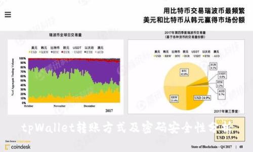 tpWallet转账方式及密码安全性分析