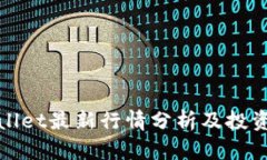 tpWallet最新行情分析及投资