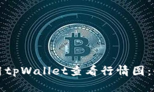 如何使用tpWallet查看行情图：全面指南