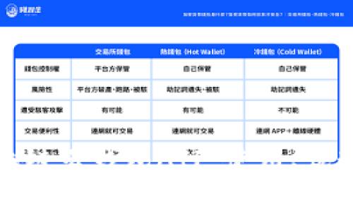 全面解析区块链云钱包AIP：使用、优势与未来发展