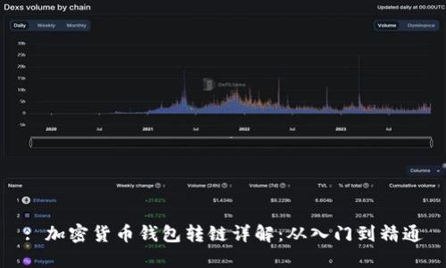 : 加密货币钱包转链详解：从入门到精通